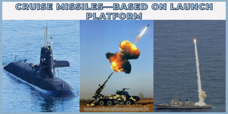 Cruise Missiles—Based on Launch Platform